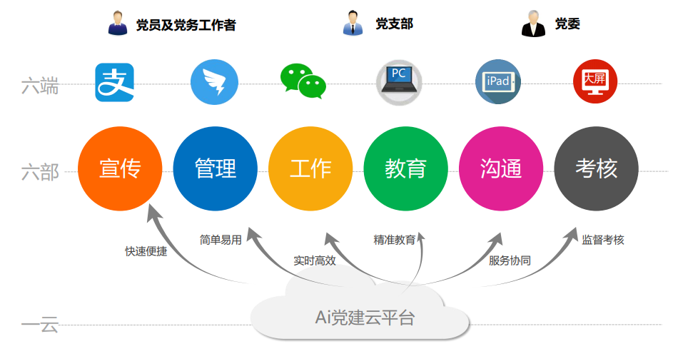 圖片關鍵詞 圖片關鍵詞